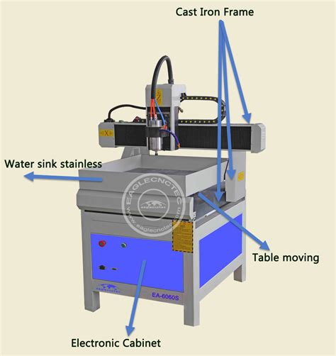 cnc jade carving machine|custom stone carving machine.